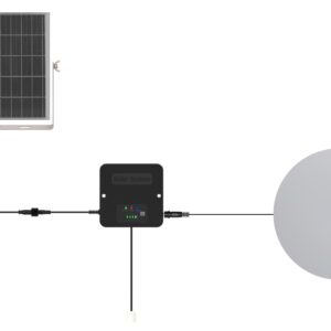 Golden Sun ZCX60 Solar Ceiling Lamp – Smart Indoor/Outdoor Solar Lighting Solution