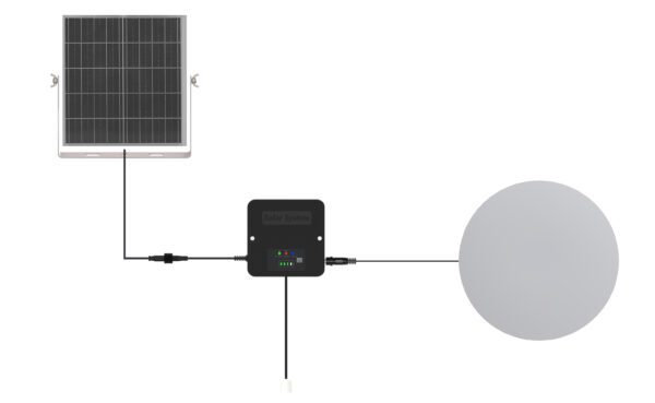 Golden Sun ZCX60 Solar Ceiling Lamp – Smart Indoor/Outdoor Solar Lighting Solution